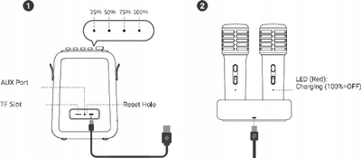 Folëse karaoke Divoom Songbird HQ, 50W, Bluetooth, e bardhë