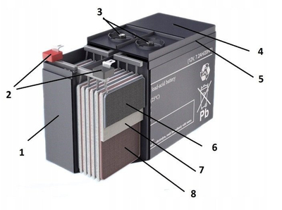 Батерија UPS Ему ACUMAX AM18-12, 12V, 18Ah, црна