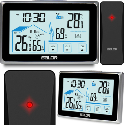 Product Picture