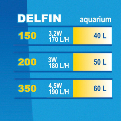 Filtër i brendshëm akuariumi Happet Delfin 150, për akuarium deri 40L