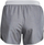 Shortse vrapimi Under Armour Fly By 2.0, femra, gri