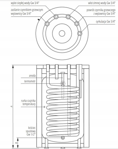 Boiler me depozitë Kospel Termo Top SWK, 100L, me spiralë, i bardhë
