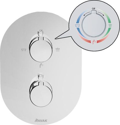 Термостатска батерија за када Ravak Chrome CR067.00, вградна, хром