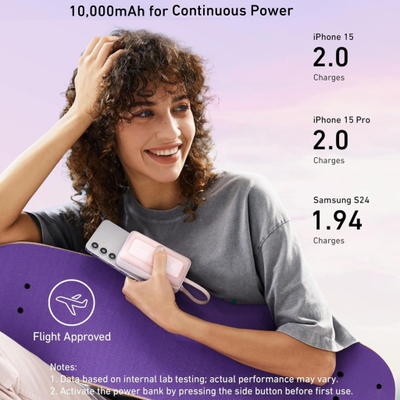 Powerbank Anker A1688H11, 10000mAh, 15W, i zi