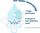 Shami të lagura për bebe WaterWipes Bio Soapberry Kids, 12x60 copë, pa aromë, të bardha