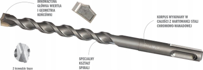 Stërvitse betoni IRWIN Speedhammer Plus 10501949, SDS, 5.5mm, 110mm, metalike