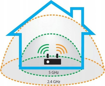 Adapter WiFi USB pa markë, 1300Mbps, bandë 2.4GHz edhe 5GHz, ngjyrë e zezë