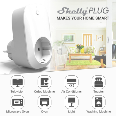 Prizë me rele Shelly Plug - e menaxhueshme me WiFi për Smart Home