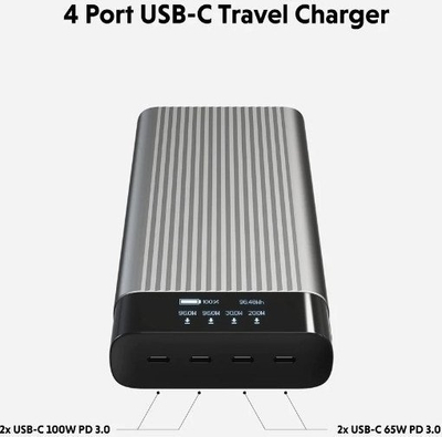 Power bank HyperDrive HyperJuice 245W, 27000mAh, 4x USB C, argjendtë