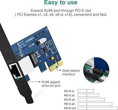 Kartë rrjeti UGREEN PCI Express, Gigabit Ethernet 1000 Mbps, RJ45 LAN