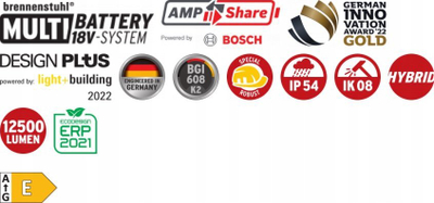 Dritë pune LED Hugo Brennenstuhl, 12500 lumens, 18V, IP54