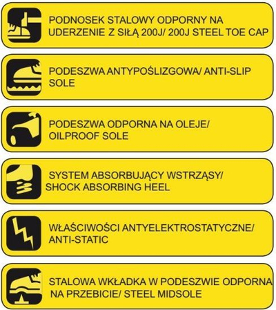 Këpucë pune Dedra P1A SRC, Nr. 37, të zeza