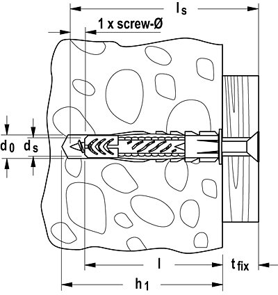 Tipl universal Fischer UX Green 10x60 R, najlon, i gjelbër