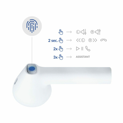 Kufje 3MK MovePods, Bluetooth, pa tel, të bardha
