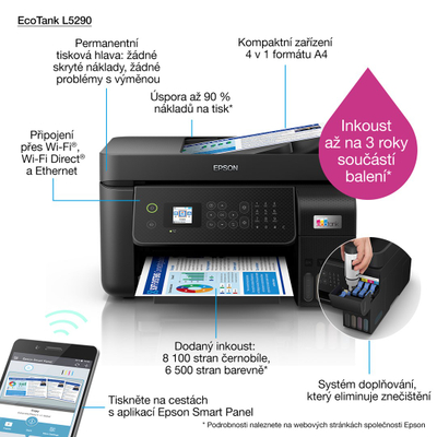 Printer multifunksional Epson L5290, Inkjet, i zi