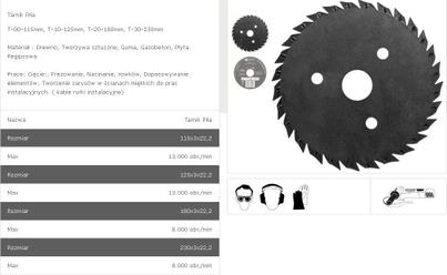 Product Picture