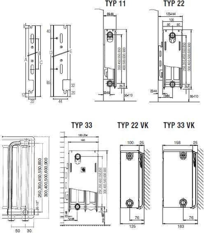 Radiator panel TermoTeknik C33, 500x1000 mm, 2591W, i bardhë