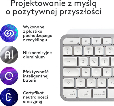 Tastierë Logitech MX, wireless, US INTL, e bardhë dhe e hirtë