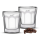Gota Thermo Lamart LT9022, 2 copë