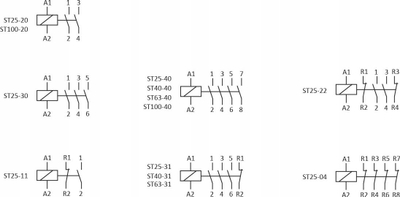 Kontaktor modular F&amp;F ST100-40, 100A, 230V AC, i bardhë