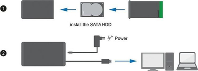 Kuti e jashtme HDD LogiLink UA0284, 3.5" SATA, USB 3.0, e zezë