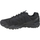 Këpucë taktike Merrell Agility Peak për meshkuj, sportive, e zezë