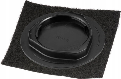Kapak lente JJC për Sony E Mount, set me 4 copë, i zi