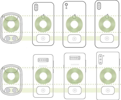 Магнетни плочки за телефон iOttie Plate ACMPIO104, метален сет, за држачи iOttie