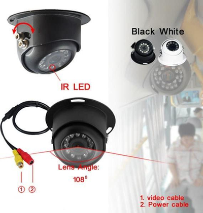 Kamerë mbrapa Nvox GDB06R, 4PIN CCD, kënd 140°, e zezë