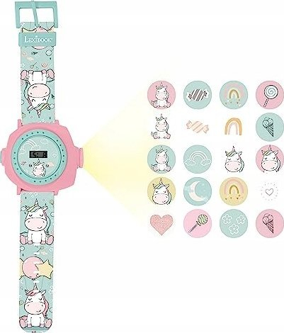 Product Picture