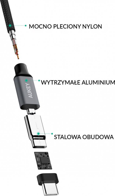 Kabllo për karikim të shpejtë Aukey, USB-C, 1m (CB-CD5)
