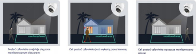 Kamerë IP Dahua IPC-HFW2649S-S-IL-0360B, 6MP, audio, e bardhë