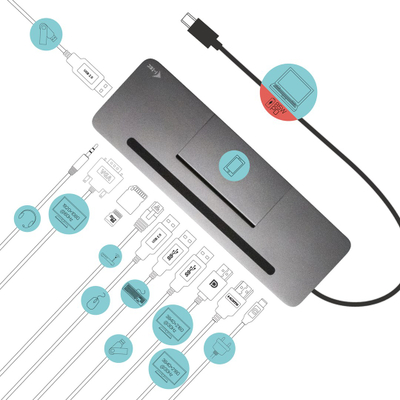 Докинг станица I-TEC C31FLATDOCKPDPRO, USB-C, 4K, метална