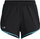 Шорцеви за трчање Under Armour Fly By 2.0, жени, полиестер, црни Glacier Blue