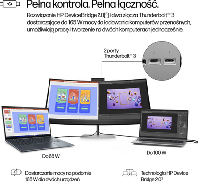 Monitor HP Series 7 Pro 740pm, 39.7", 5K2K, me kamerë 4K