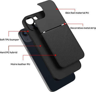 Këllëf telefoni Forcell Noble për iPhone 15 Plus, fleksibël, antishok, i zi