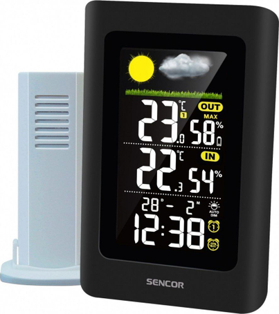 Product Picture