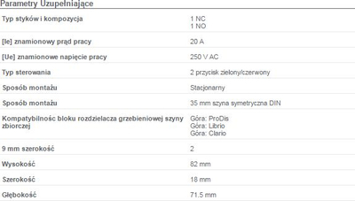 Buton i dyfishtë Schneider Electric iPB A9E18034, 1 NO 1 NC, jeshil kuq, trup i bardhë