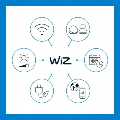 Plafonierë LED WiZ Imageo, 3x5W RGB, Wi‑Fi Bluetooth, e zezë