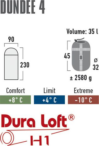 Qese fjetje High Peak Dundee 4, Dura Loft, komfort 8°C, gri e errët