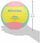 Топка одбојка Mikasa DS20 Mini, бр. 4, за dodgeball, многуобоена