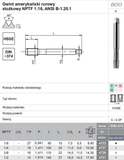 Gjintues tubor FANAR TAP 800 DIN374, HSSE, 1/4-18 NPTF