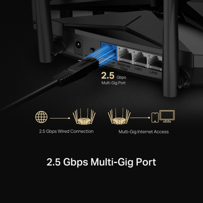 Ruter Mercusys AX6000, Wi-Fi 6