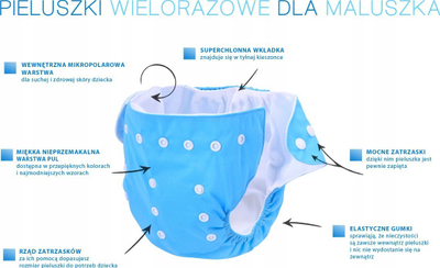 Pelenë e ripërdorshme MILA Pocket, one size, 1 insert mikrofibër