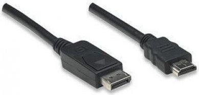 Kабел DisplayPort во HDMI Techly ICOC-DSP-H12-020, 2m, 4K, црн