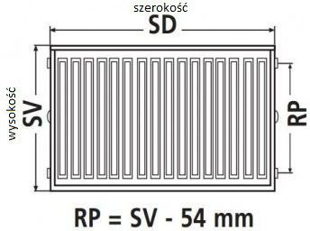 Radiator panel Kermi therm-x2 Profil-V Type 33, 900x900 mm, i bardhë