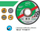 Teh guri Techniflex Incoflex M278-125-6.0-22C24R, 125 x 6.0 mm