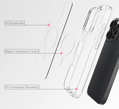 Kapak telefoni JCPal DualPro për iPhone 17, i shkon MagSafe-it, transparent