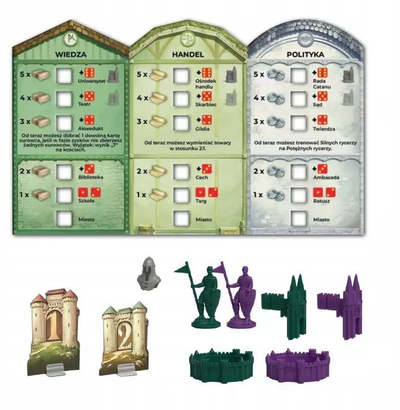 Zгoлeмувaњe зa oблoжнa игpa нa тaвa Galakta Catan Cities and Knights, зa 5-6 игрaчи, изданиe 2025