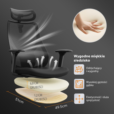 Karrige zyre SENSE7 Moyo, ergonomike, me mbështetëse rrjete, e zezë